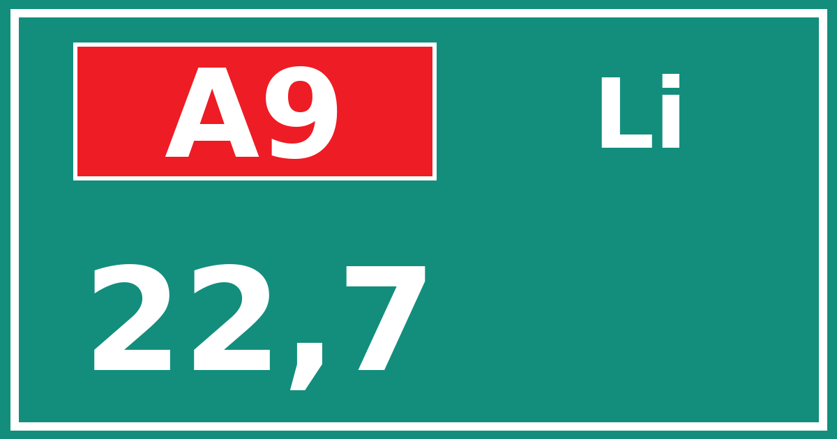 Hectometerbord A9 22,7 zijde Li