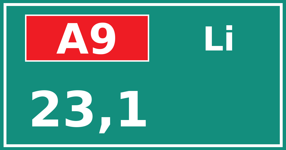 Hectometerbord A9 23,1 zijde Li