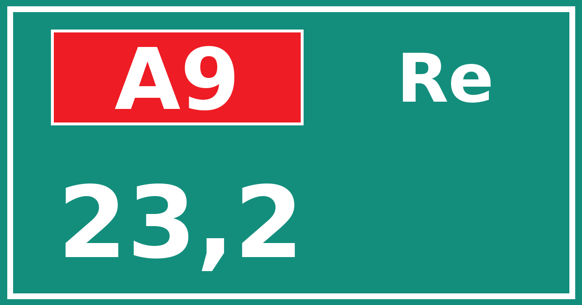 Hectometerbord A9 23,2 zijde Re