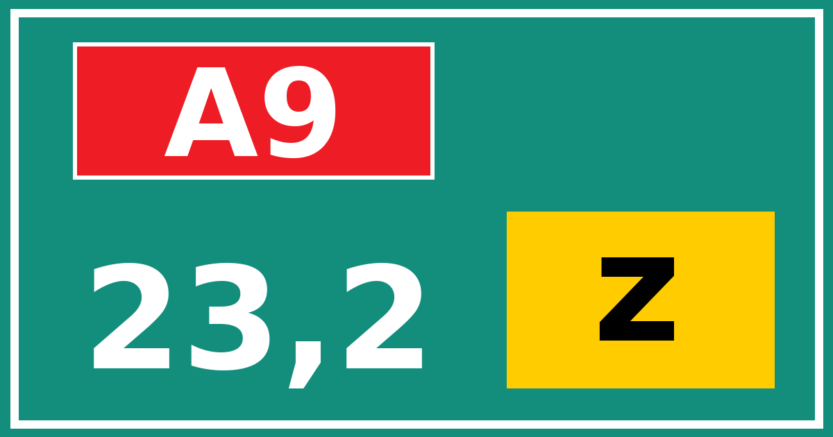 Hectometerbord A9 23,2 letter z