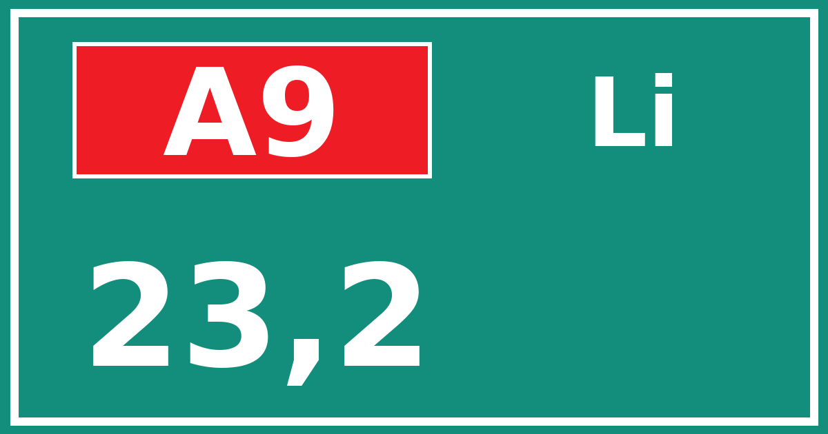 Hectometerbord A9 23,2 zijde Li