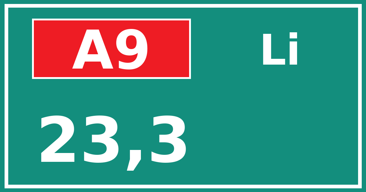Hectometerbord A9 23,3 zijde Li