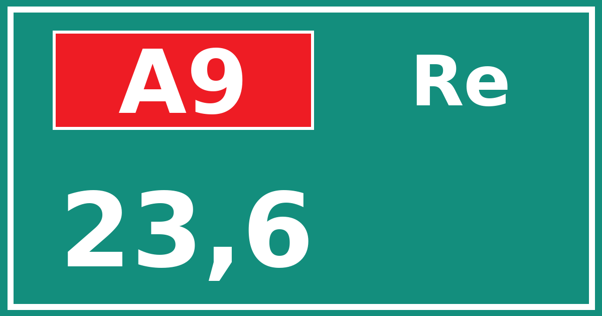 Hectometerbord A9 23,6 zijde Re