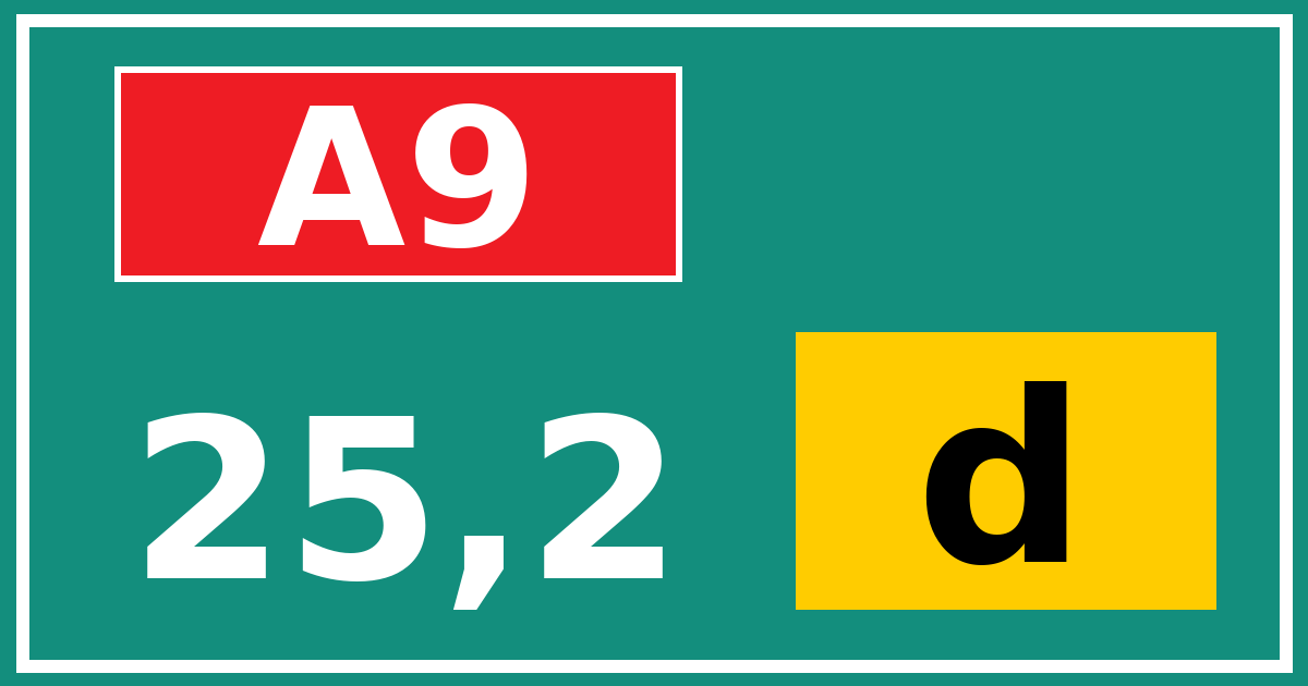 Hectometerbord A9 25,2 letter d