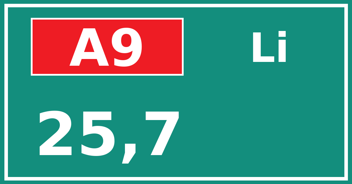 Hectometerbord A9 25,7 zijde Li