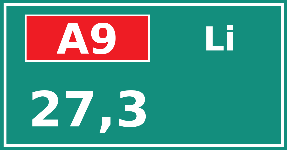 Hectometerbord A9 27,3 zijde Li