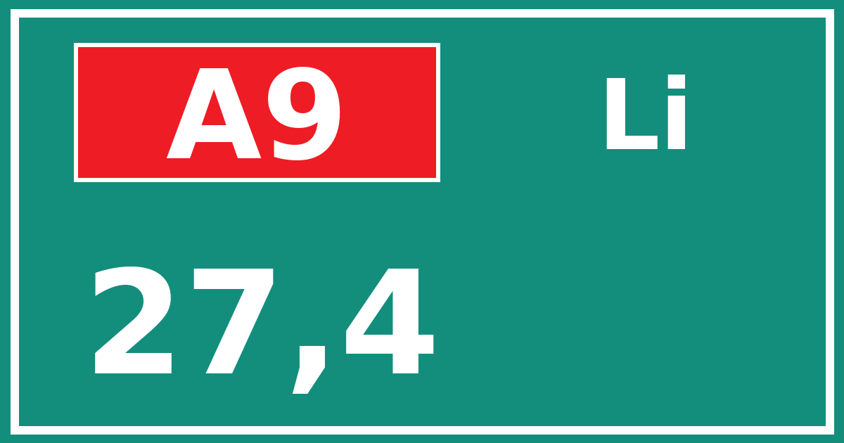Hectometerbord A9 27,4 zijde Li