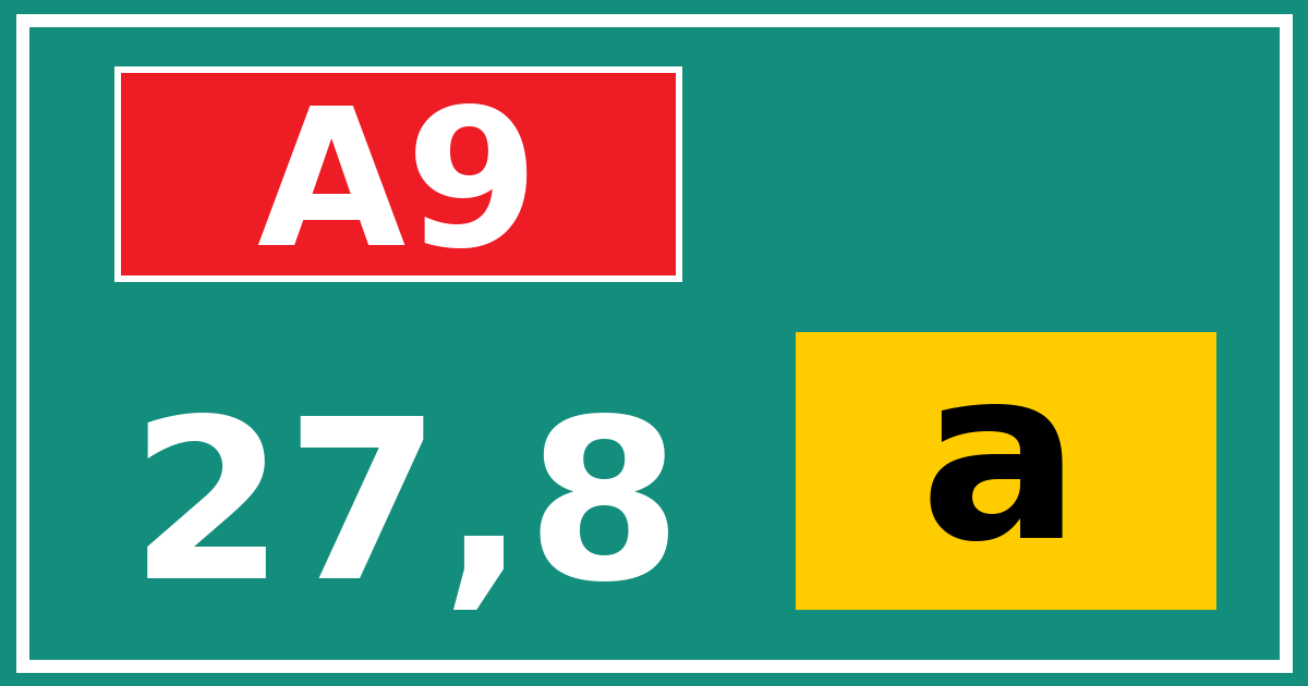 Hectometerbord A9 27,8 letter a