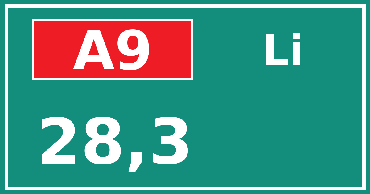 Hectometerbord A9 28,3 zijde Li