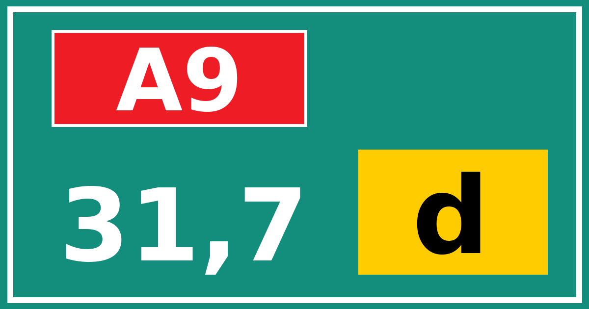 Hectometerbord A9 31,7 letter d