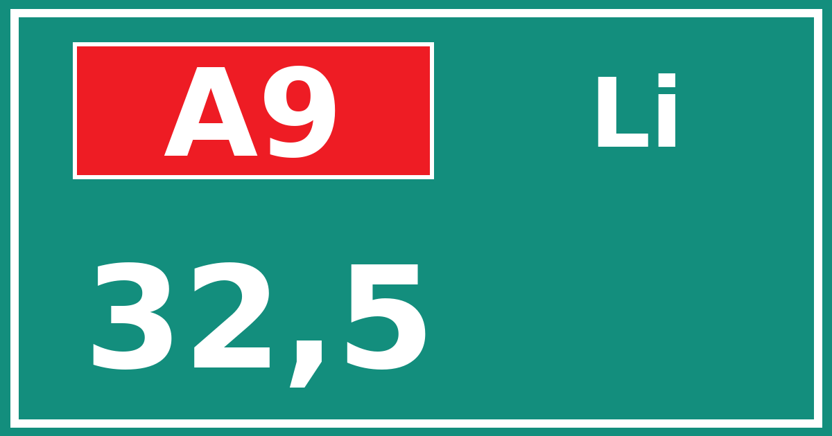 Hectometerbord A9 32,5 zijde Li