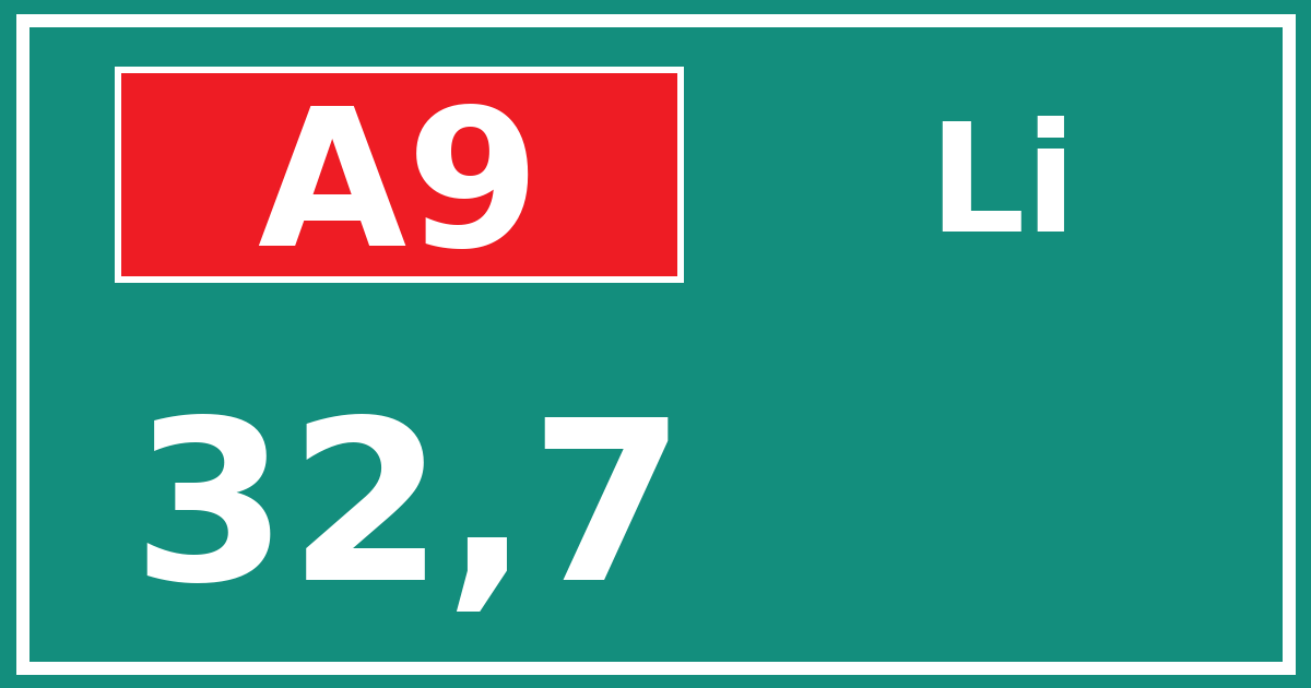Hectometerbord A9 32,7 zijde Li