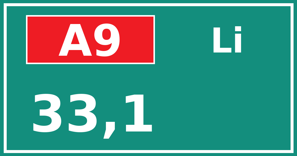 Hectometerbord A9 33,1 zijde Li
