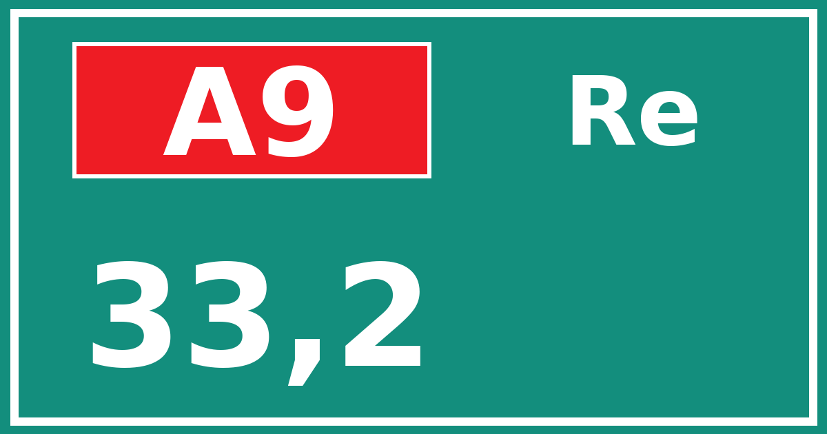 Hectometerbord A9 33,2 zijde Re