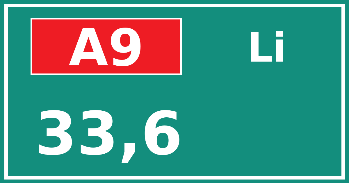 Hectometerbord A9 33,6 zijde Li