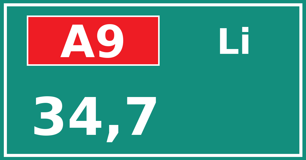 Hectometerbord A9 34,7 zijde Li
