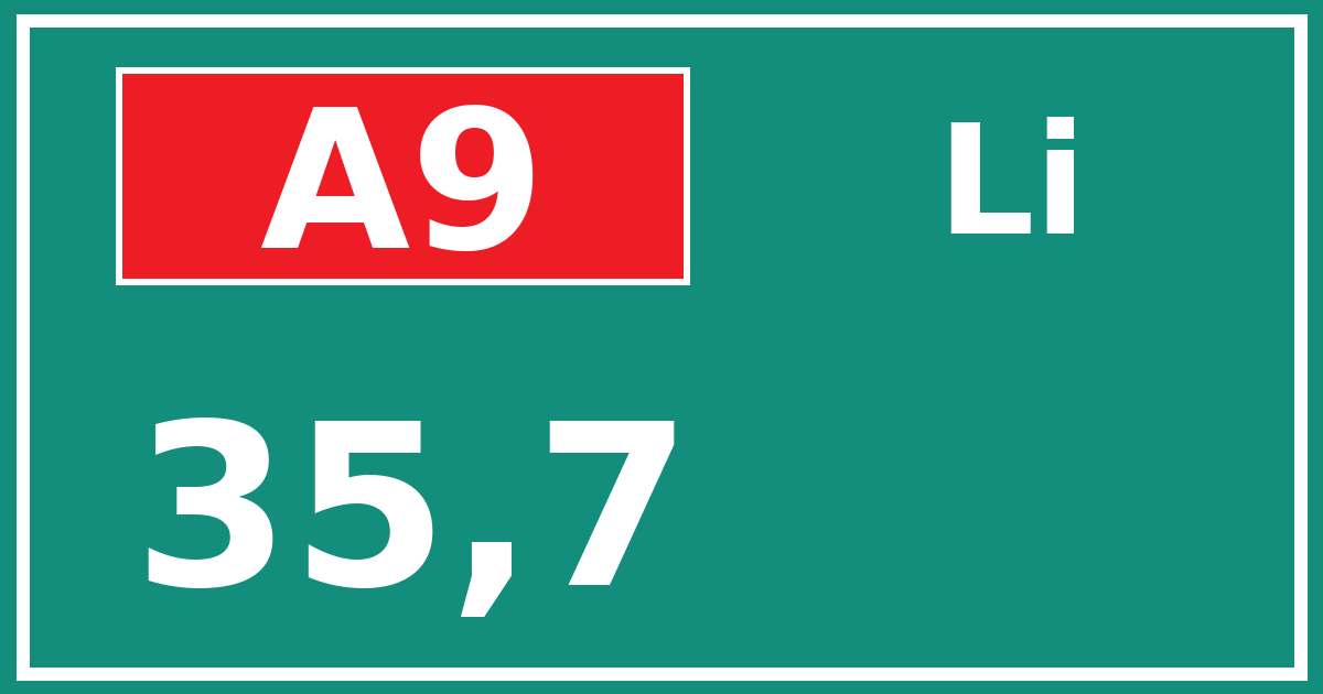 Hectometerbord A9 35,7 zijde Li