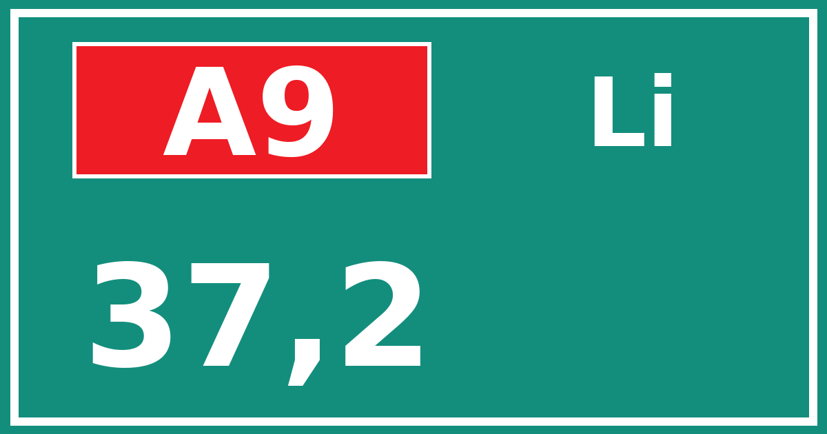 Hectometerbord A9 37,2 zijde Li