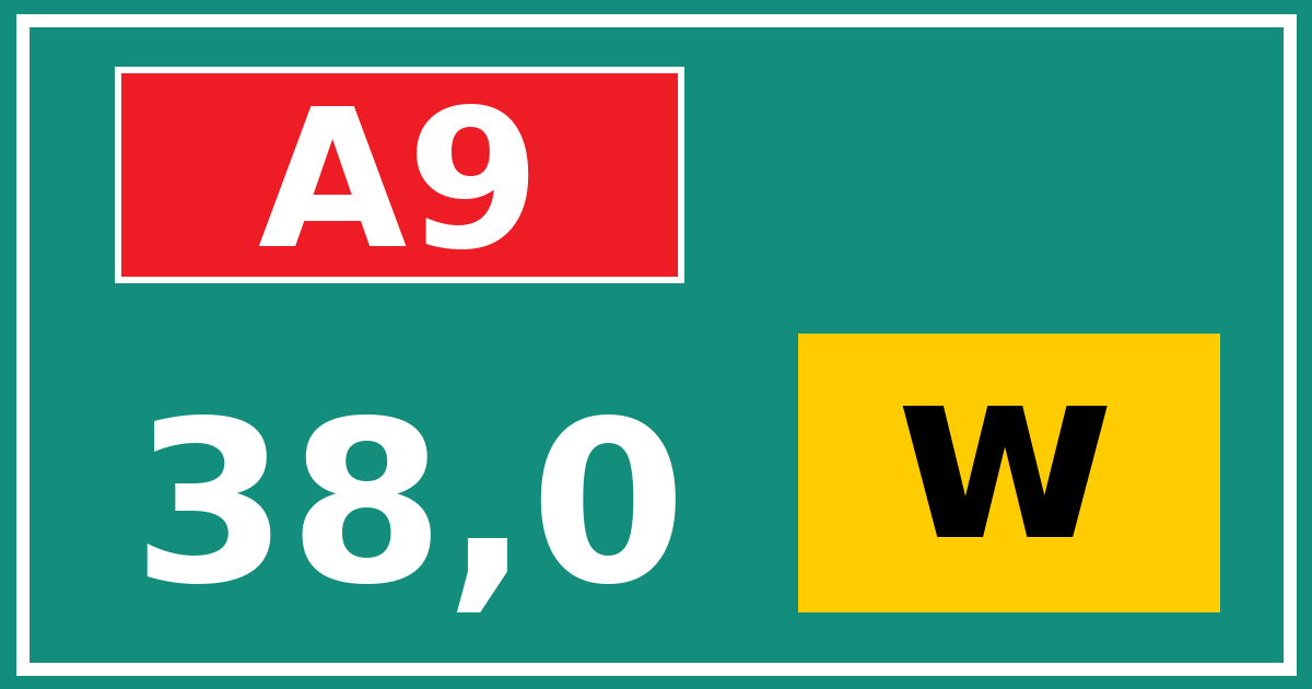 Hectometerbord A9 38,0 letter w