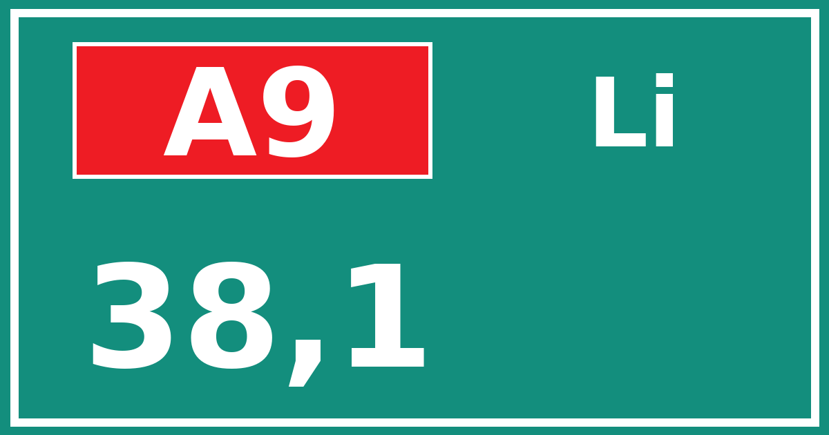 Hectometerbord A9 38,1 zijde Li