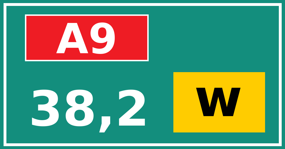 Hectometerbord A9 38,2 letter w