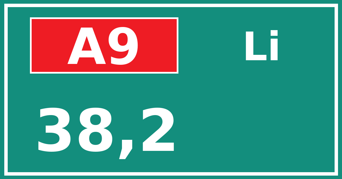 Hectometerbord A9 38,2 zijde Li