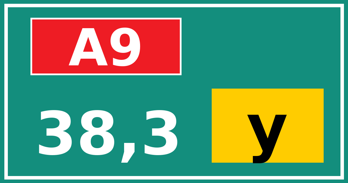 Hectometerbord A9 38,3 letter y