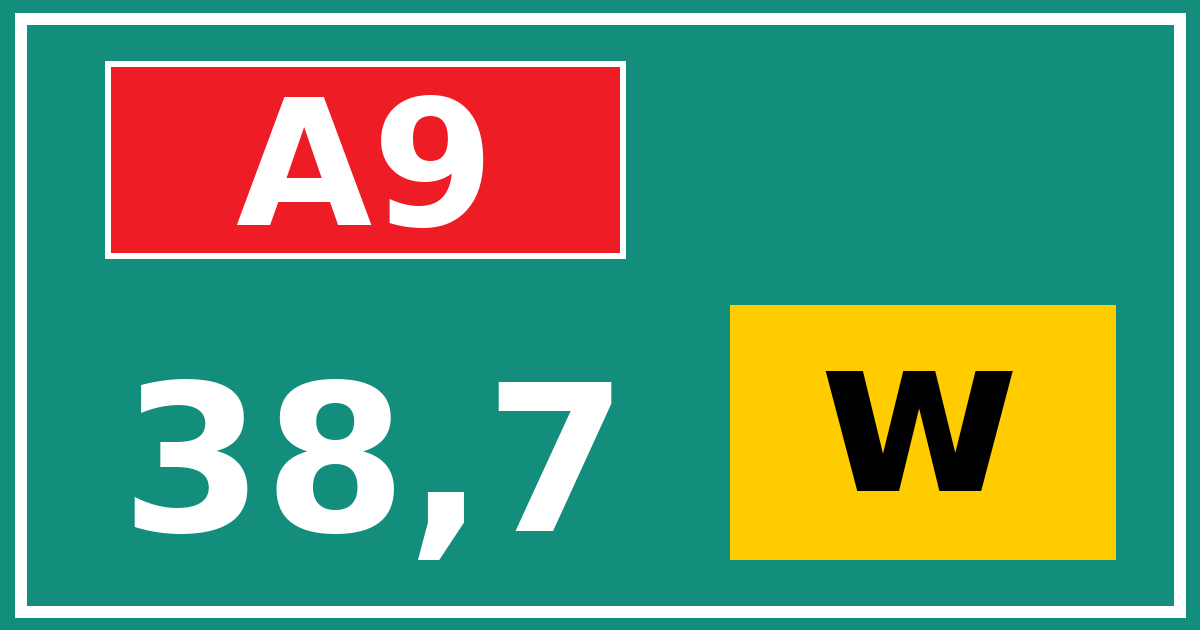Hectometerbord A9 38,7 letter w