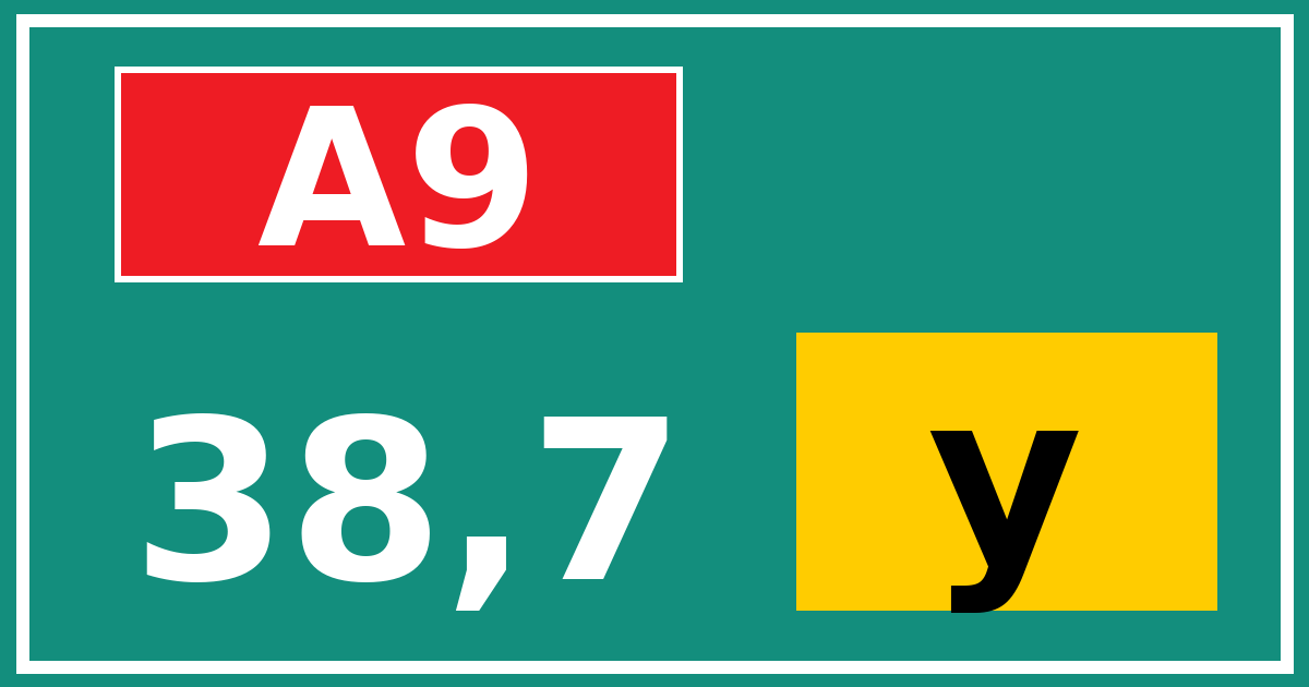 Hectometerbord A9 38,7 letter y