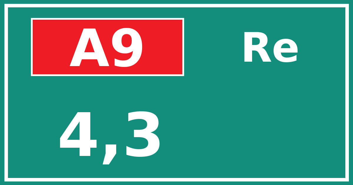 Hectometerbord A9 4,3 zijde Re