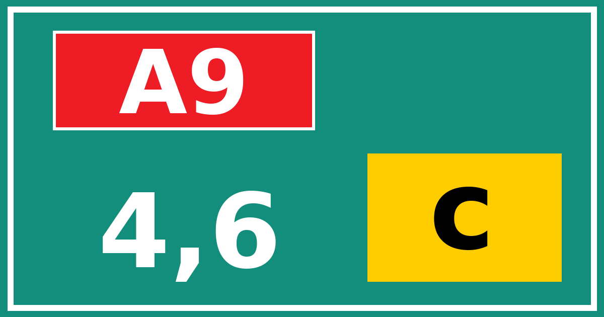 Hectometerbord A9 4,6 letter c