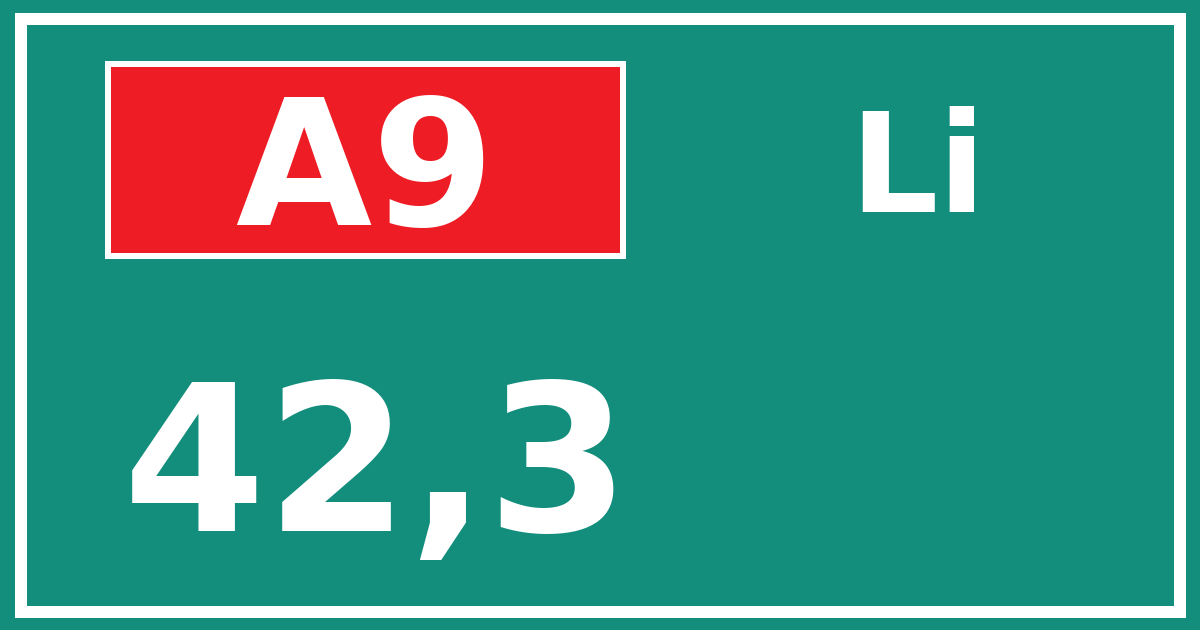 Hectometerbord A9 42,3 zijde Li