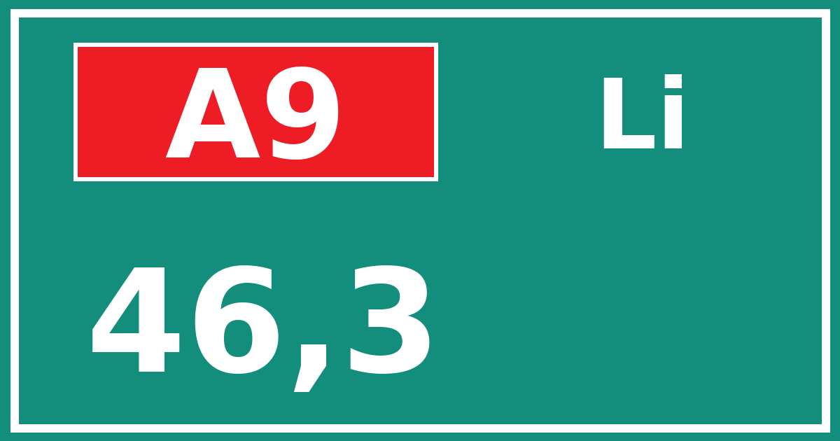Hectometerbord A9 46,3 zijde Li