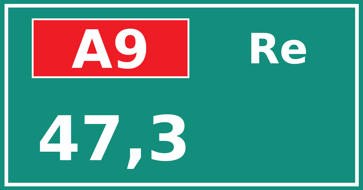 Hectometerbord A9 47,3 zijde Re