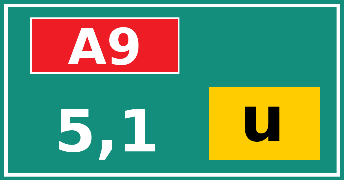 Hectometerbord A9 5,1 letter u