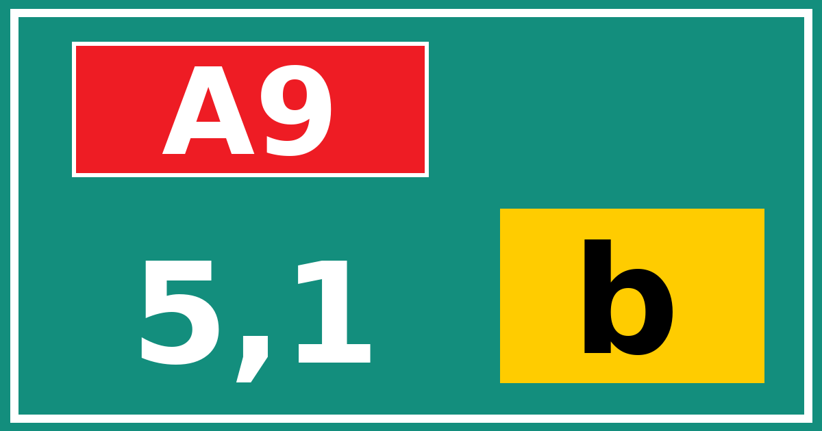 Hectometerbord A9 5,1 letter b