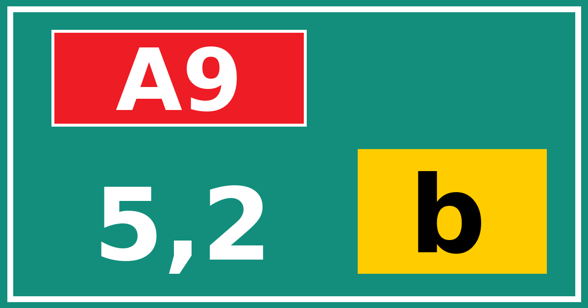Hectometerbord A9 5,2 letter b