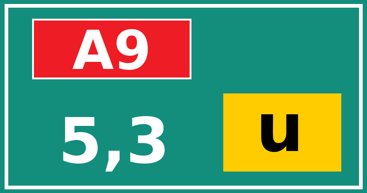 Hectometerbord A9 5,3 letter u