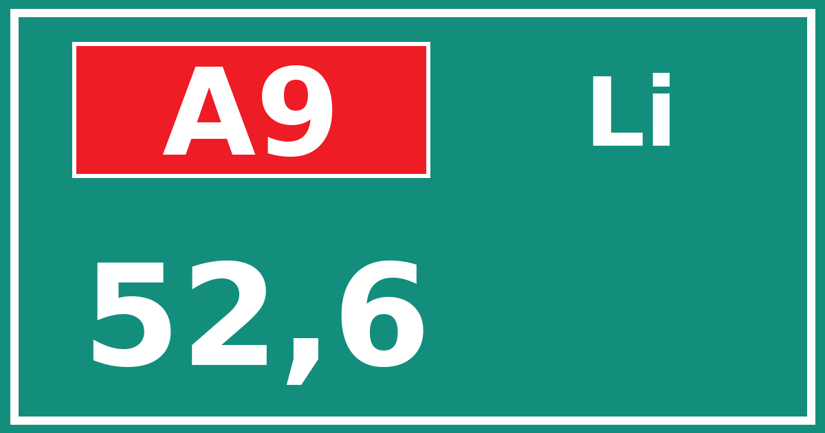 Hectometerbord A9 52,6 zijde Li