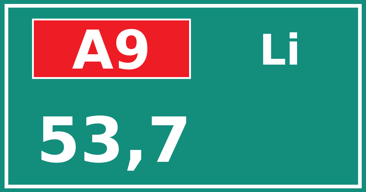 Hectometerbord A9 53,7 zijde Li
