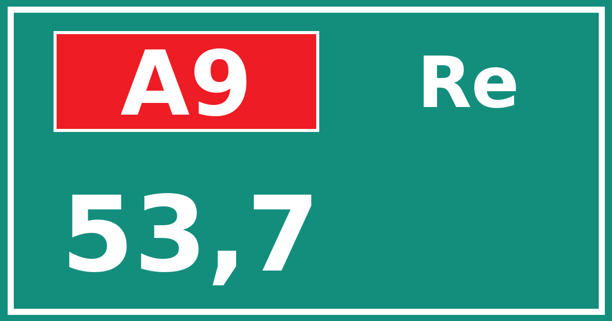 Hectometerbord A9 53,7 zijde Re