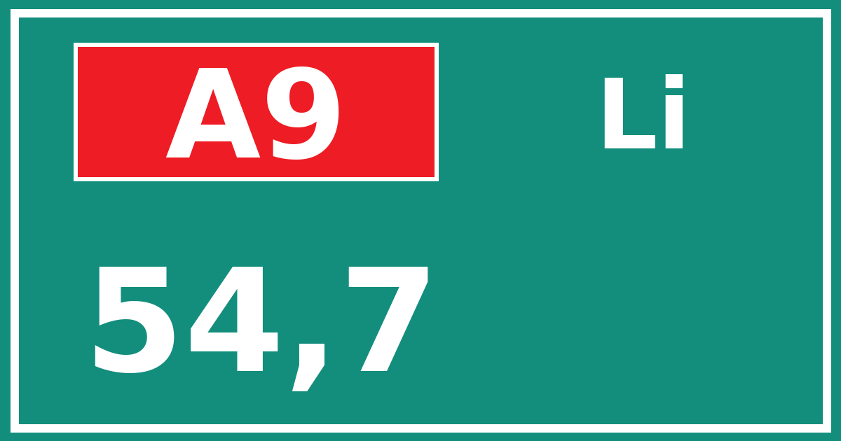 Hectometerbord A9 54,7 zijde Li
