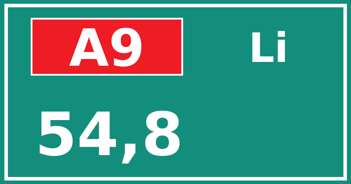 Hectometerbord A9 54,8 zijde Li
