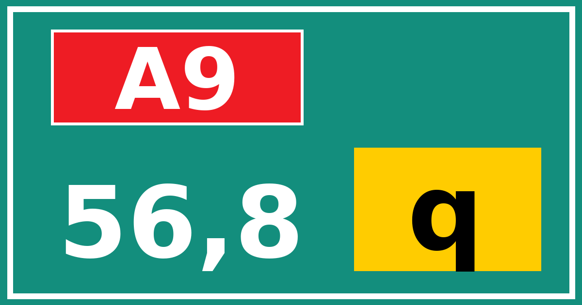 Hectometerbord A9 56,8 letter q