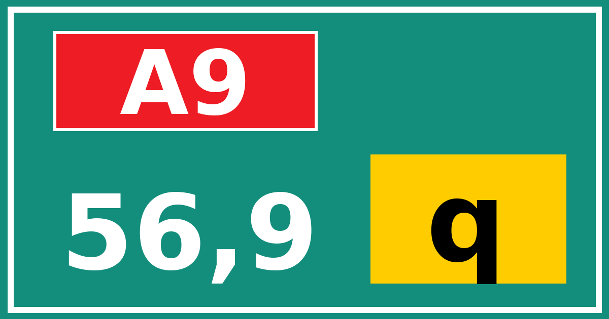Hectometerbord A9 56,9 letter q