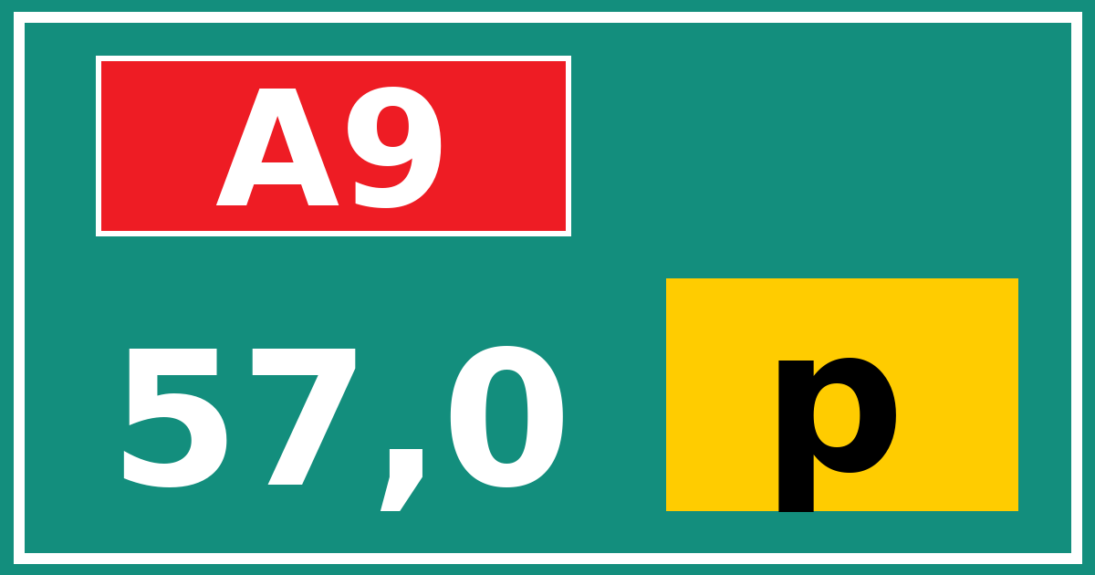 Hectometerbord A9 57,0 letter p