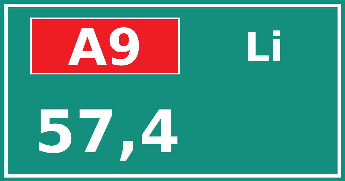 Hectometerbord A9 57,4 zijde Li
