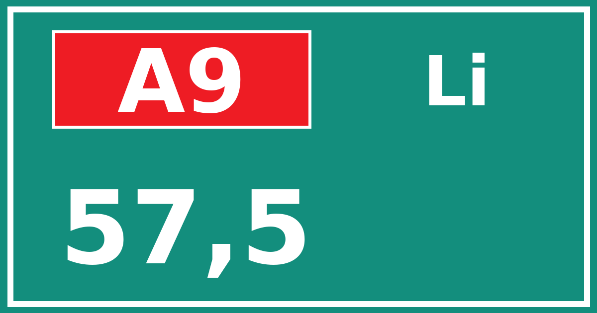 Hectometerbord A9 57,5 zijde Li
