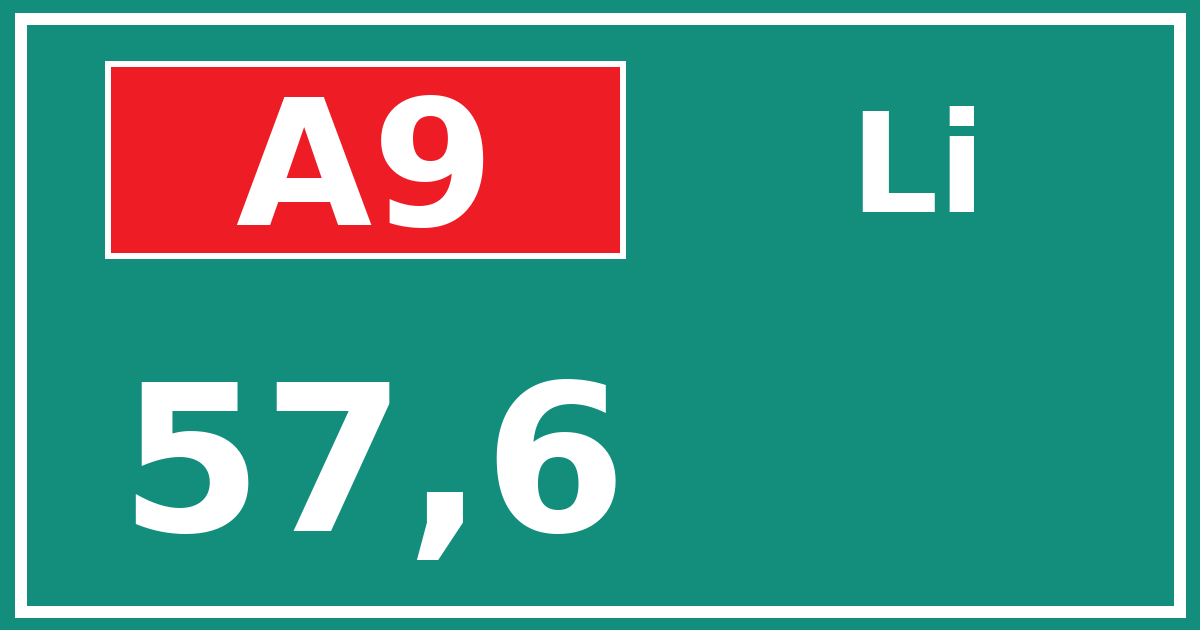 Hectometerbord A9 57,6 zijde Li
