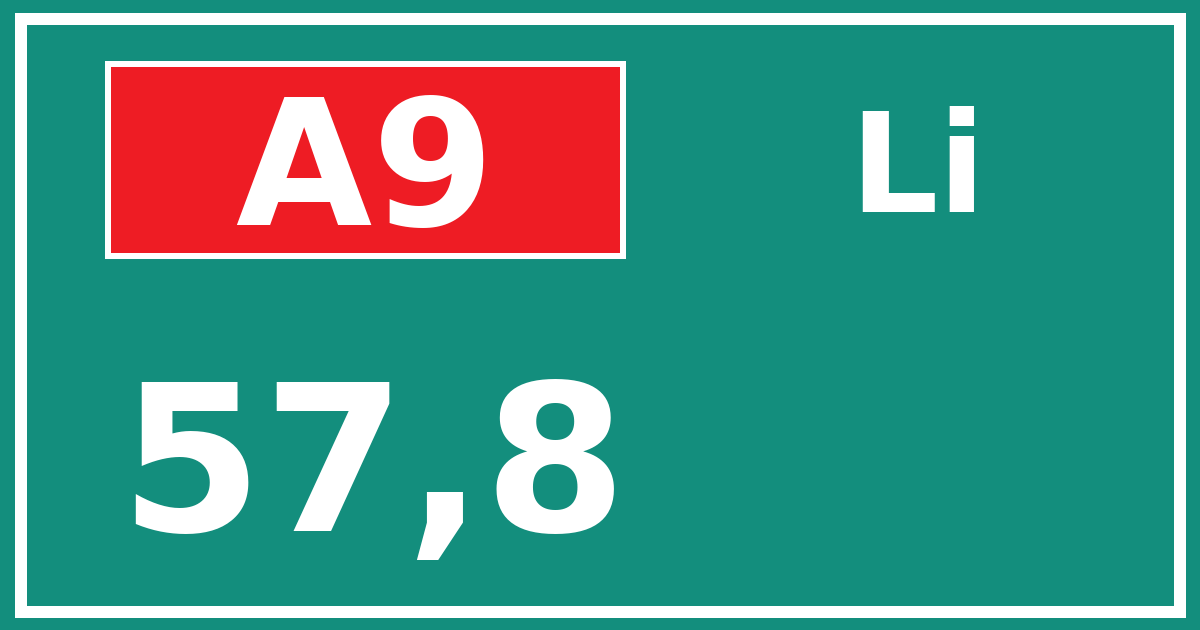 Hectometerbord A9 57,8 zijde Li